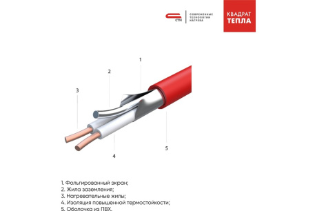 Купить Теплый пол Квадрат тепла мат 10 0 м? 1500 W  СТН СТН-КМ-1500-10 0 фото №2