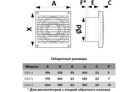 Купить Осевой вытяжной вентилятор c антимоскитной сеткой ERA D 125 ERA 5S фото №5