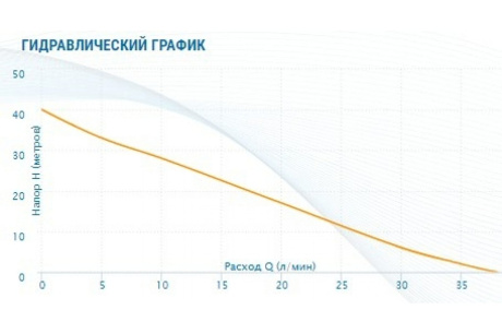 Купить Станция AQUARIO Auto Adb-40 7440 фото №4