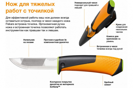 Купить Нож Fiskars с точилкой для тяжелых работ   1023619 фото №4