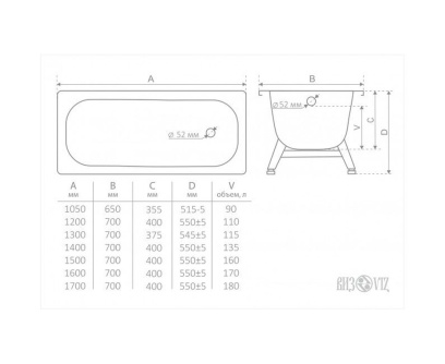 Купить Ванна стальная ANTIKA 150*70 см  ВИЗ  с ножками  27002 фото №6